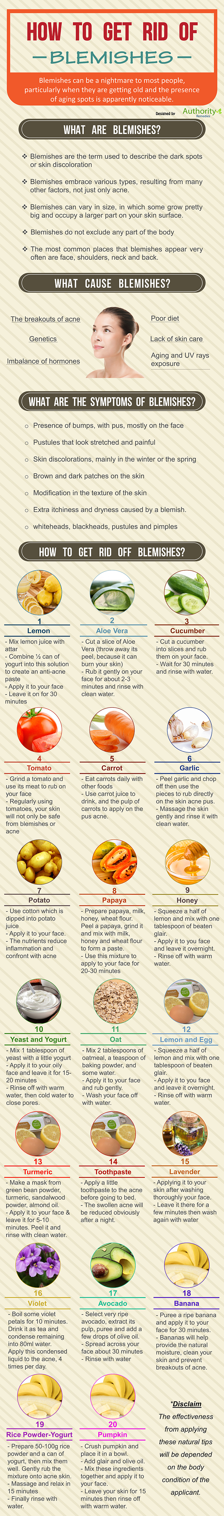 Remedies for Blemishes infographic