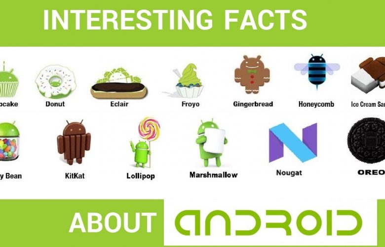 Interesting facts about the new Android Gingerbread