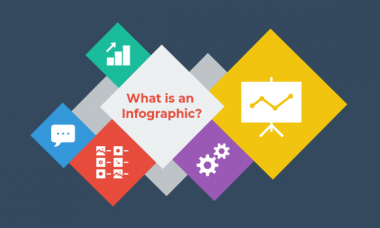 How important an infographic is for the optimization of the website?