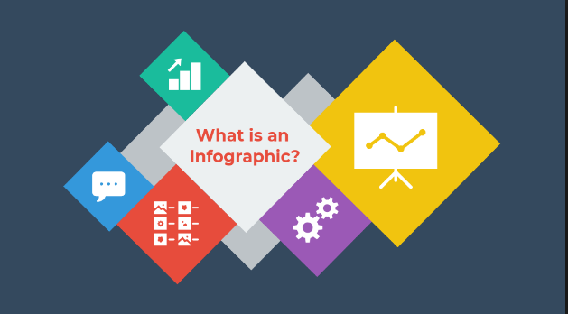 How important an infographic is for the optimization of the website?