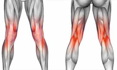 back of knee pain