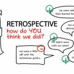 What Is Meant By Retrospective Meeting? Its Benefits And Obstacles