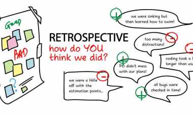 retrospective meeting