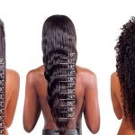 Length Chart Hair: All That You Need To Know