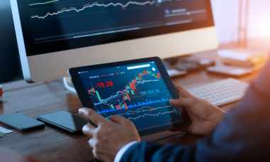 Risks When Trading Forex